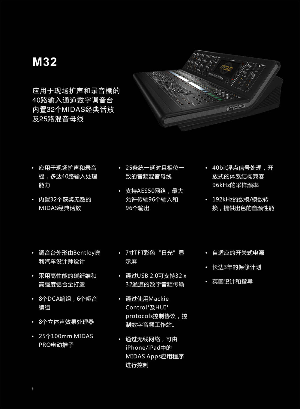M32中文版-2 副本.JPG