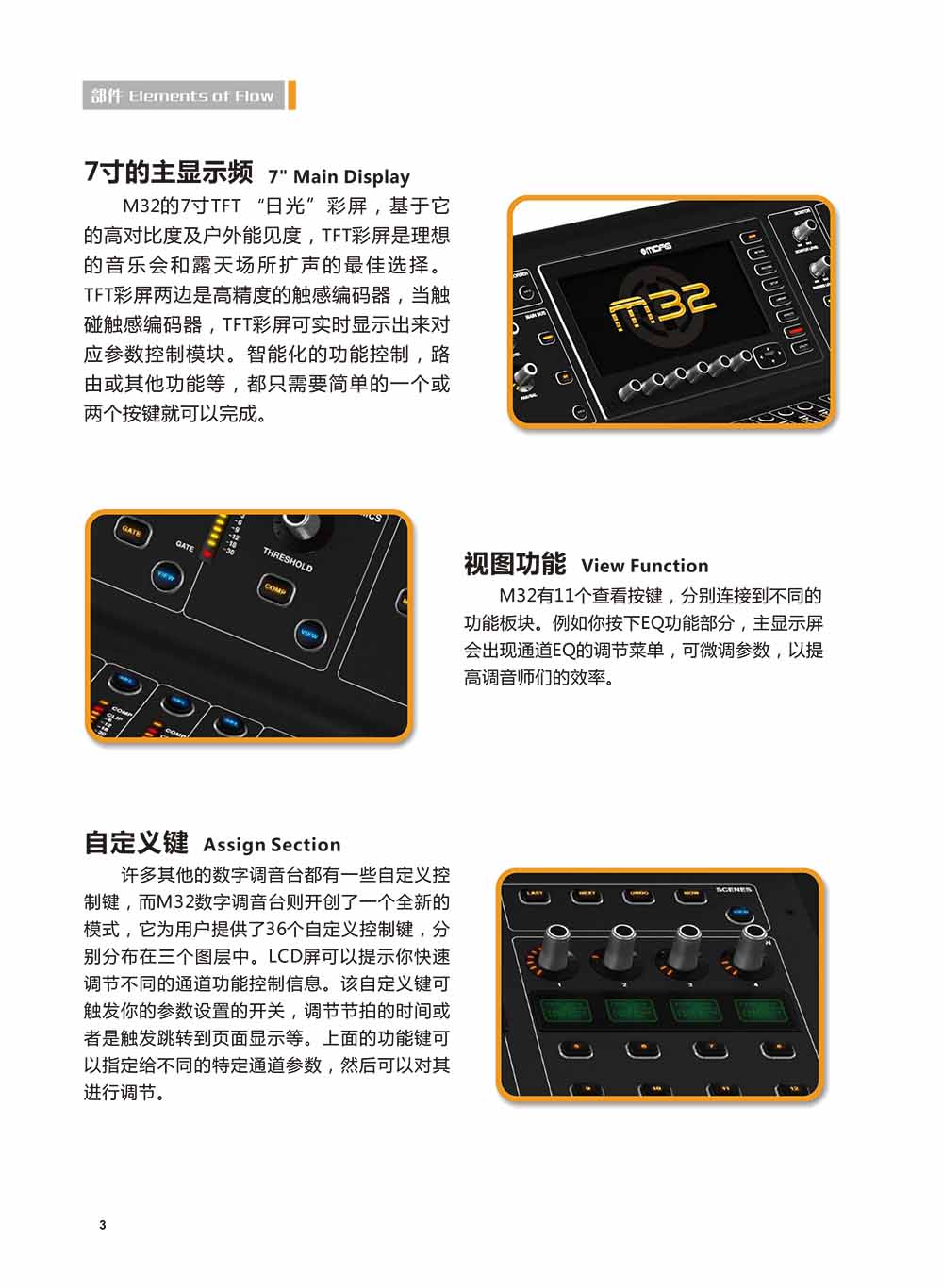 M32中文版-4 副本.JPG