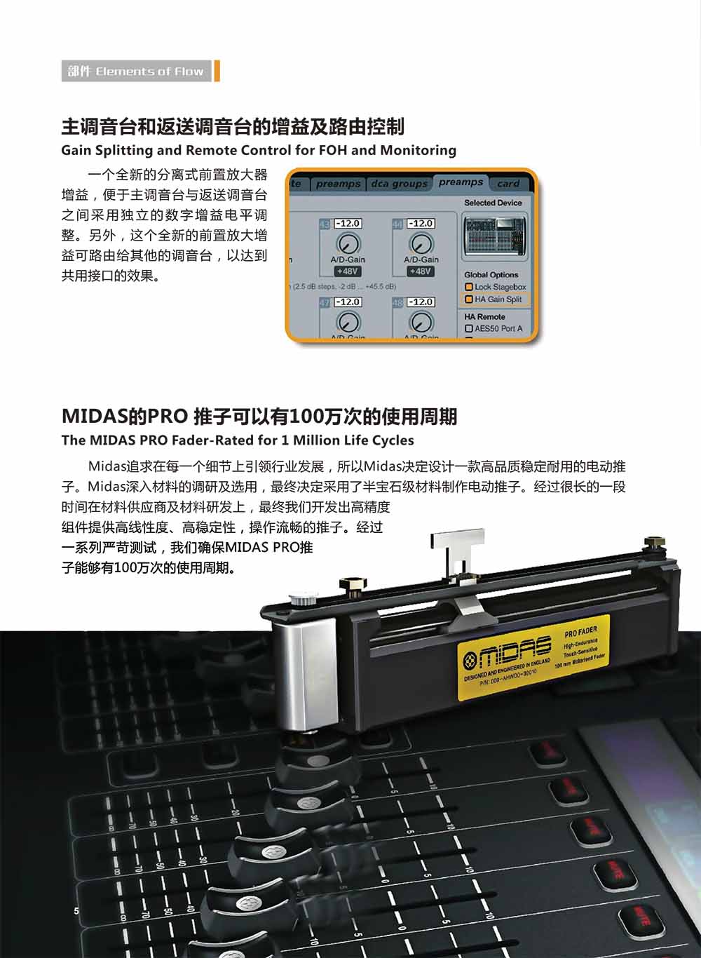 M32中文版-6 副本.JPG
